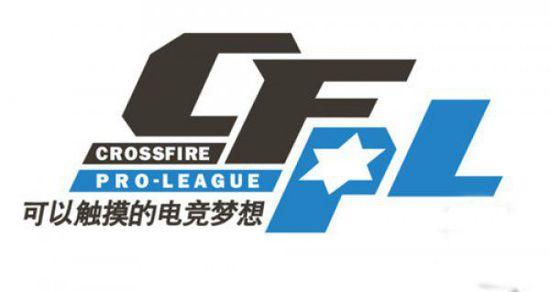 团战阵型 团战阵型